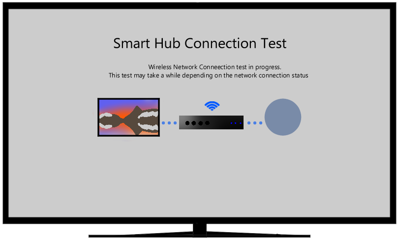 smart hub connection test screen
